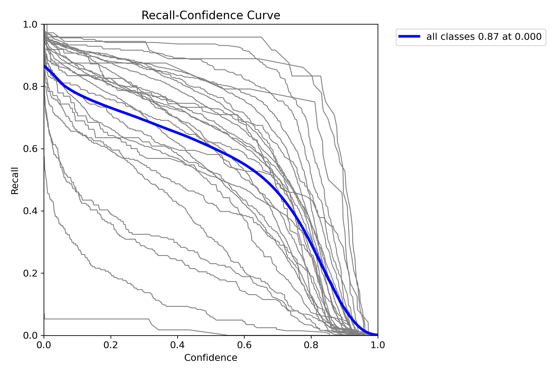 BoxR_curve.png