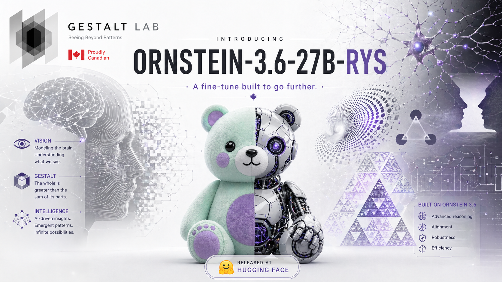 Ornstein-3.6-27B-RYS