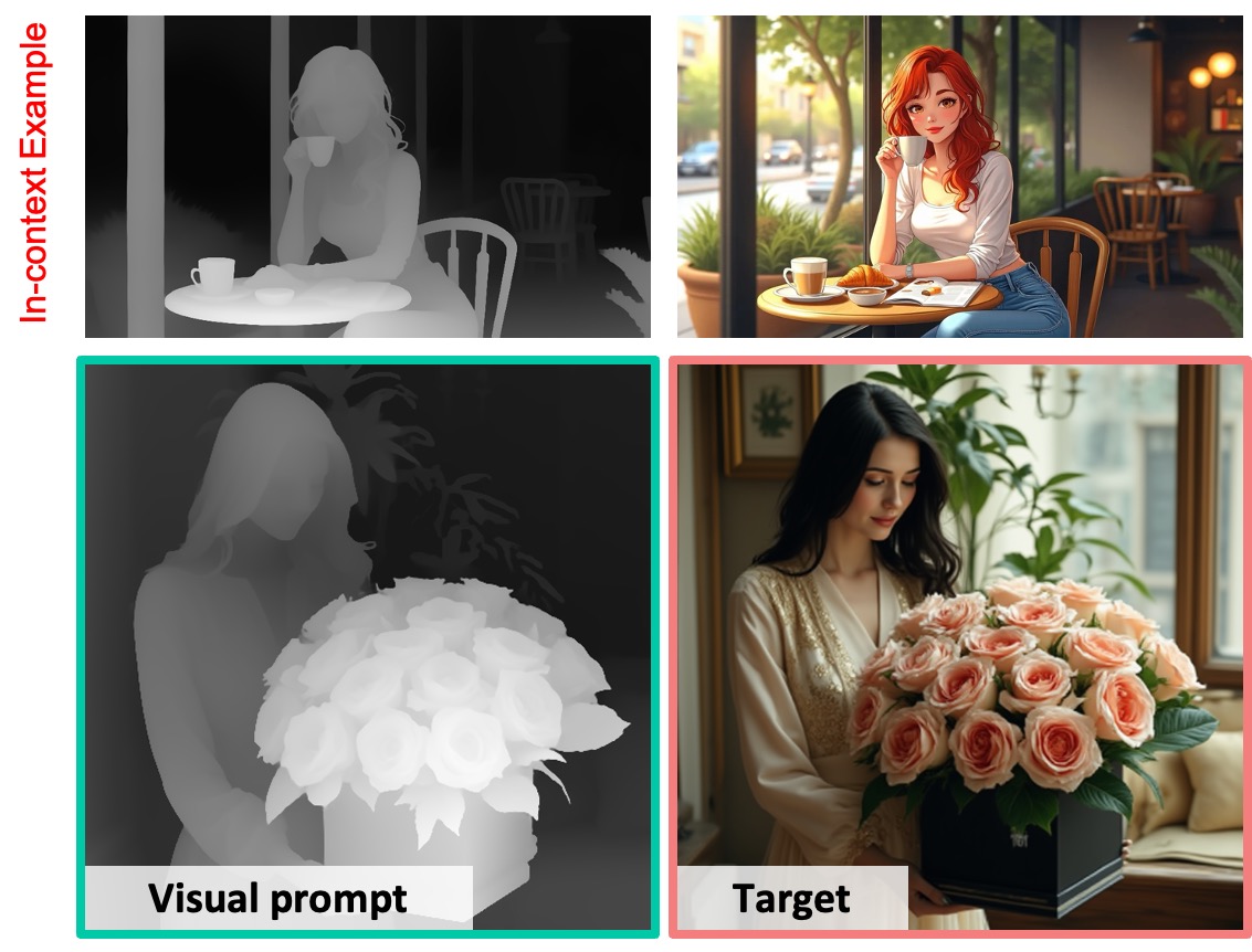 Example with Depth-to-Image
