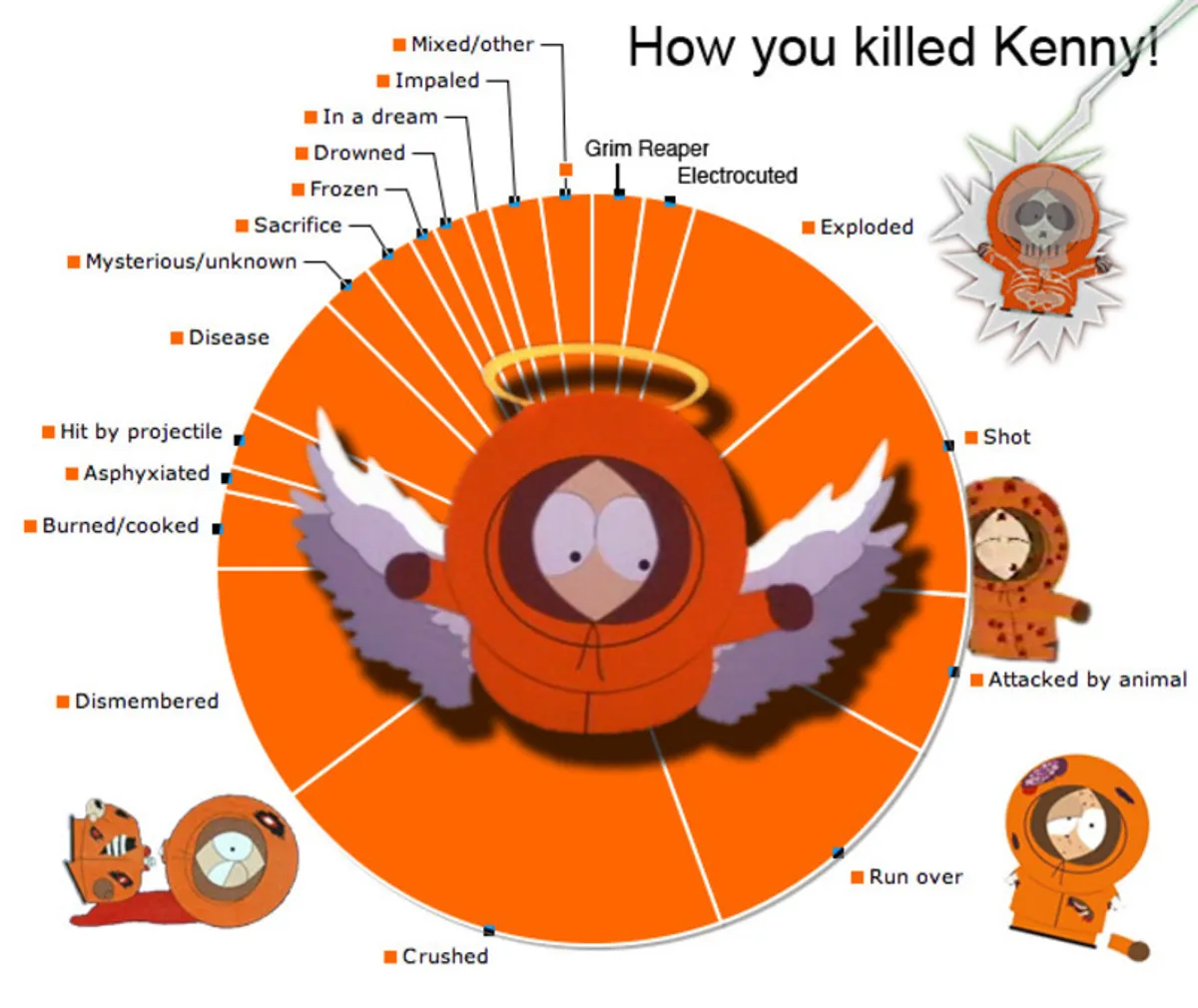youkilledkenny_resize.webp