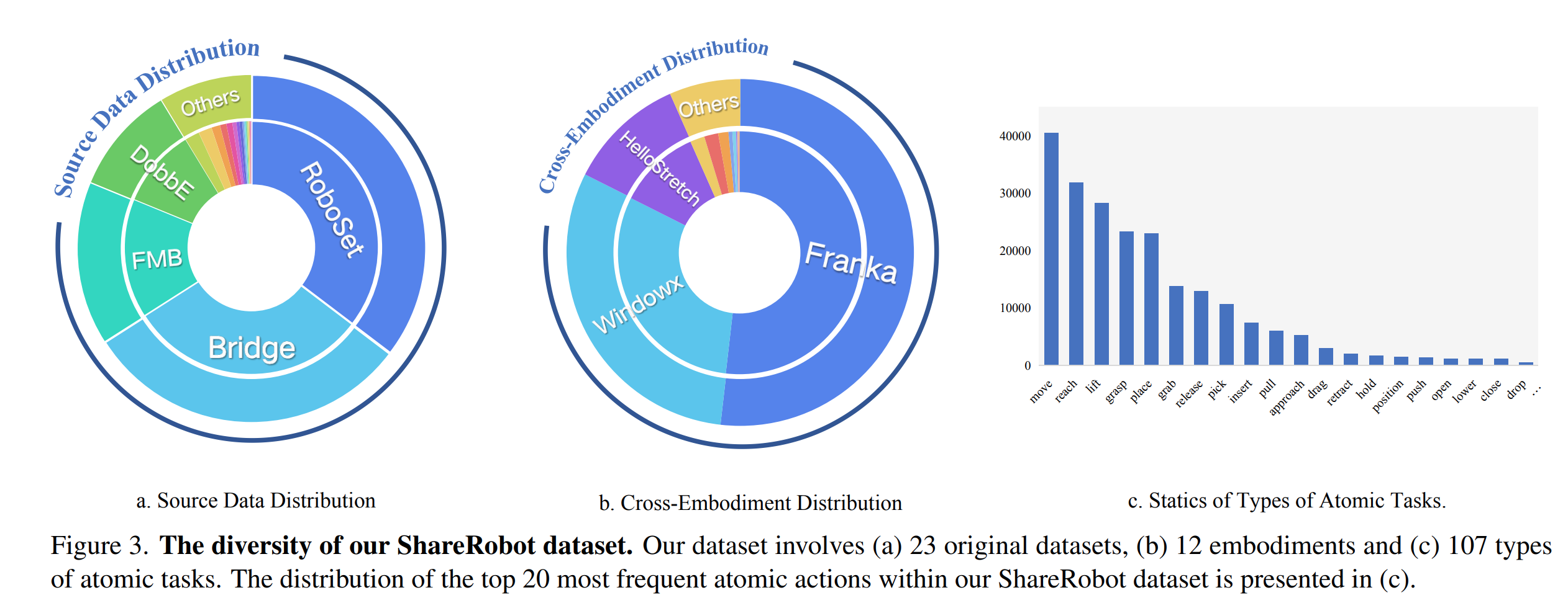 a608d080-665a-4ab1-bd8f-d5bd121454da