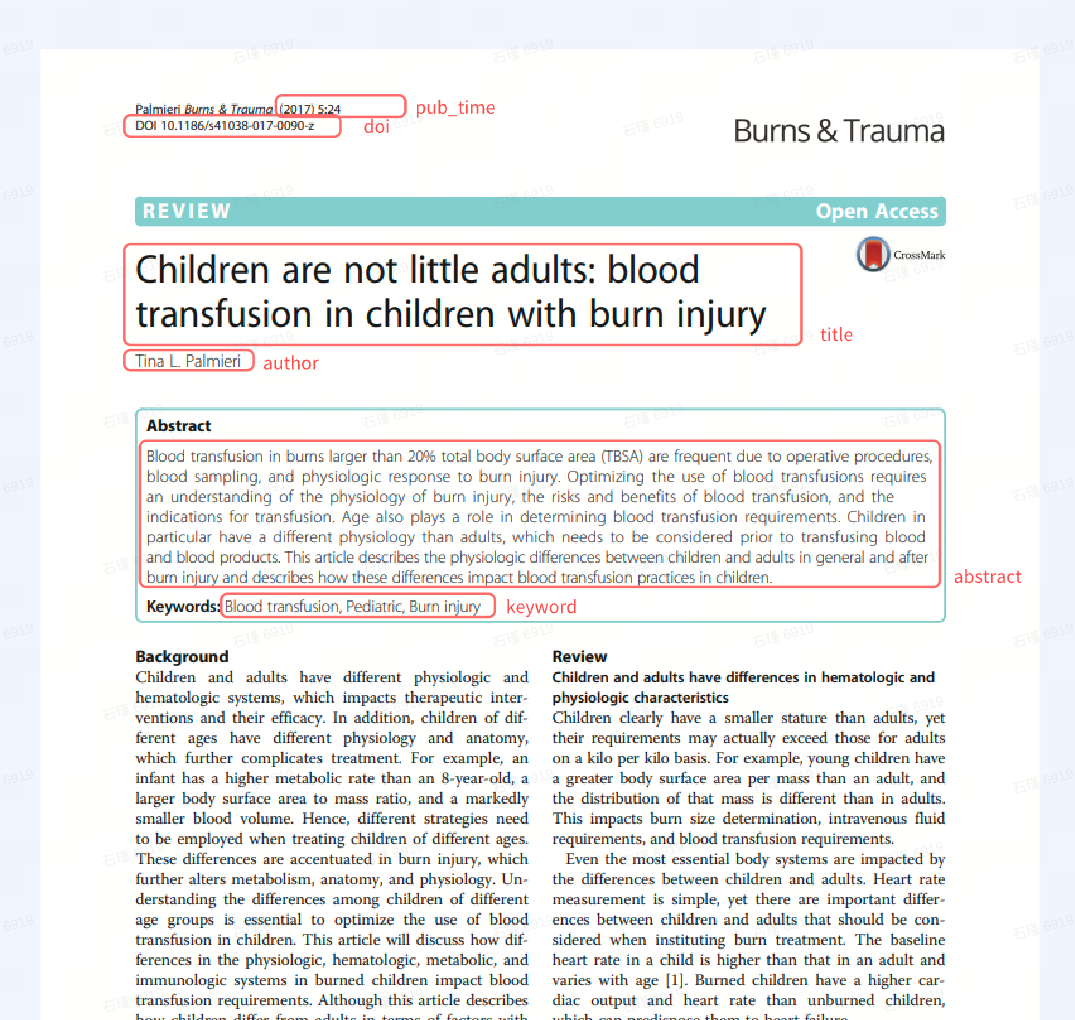 Academic Paper Example