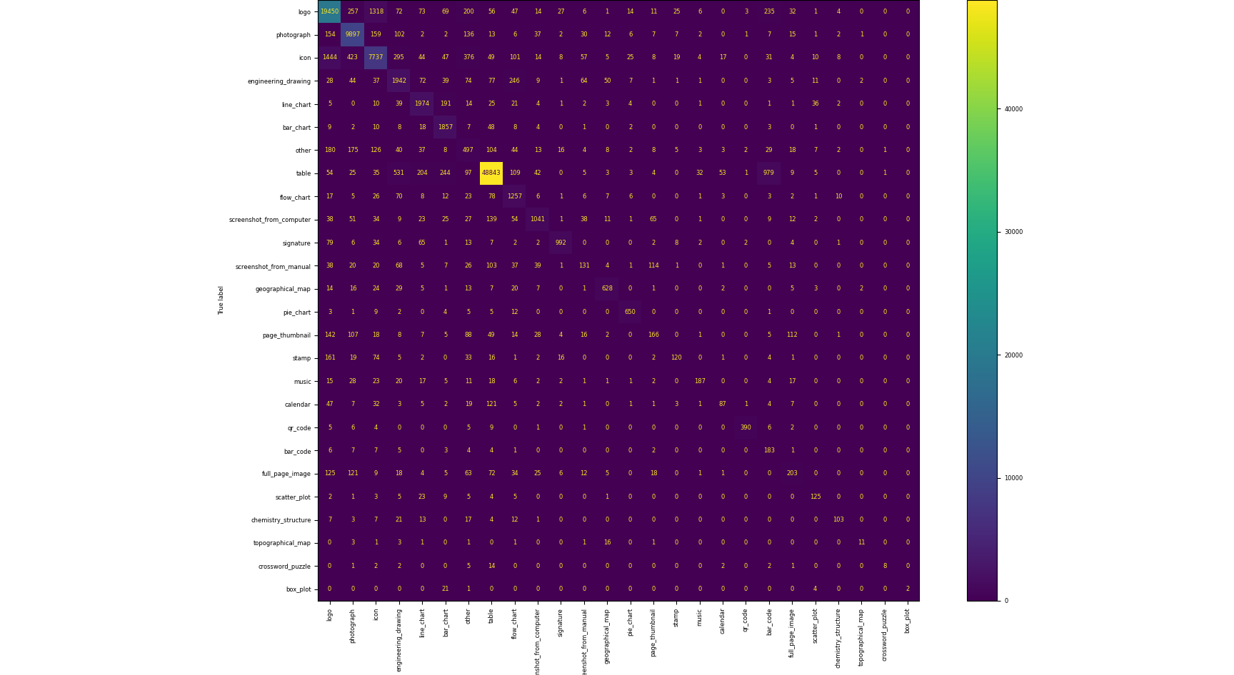 ConfusionMatrix_v2_0.png