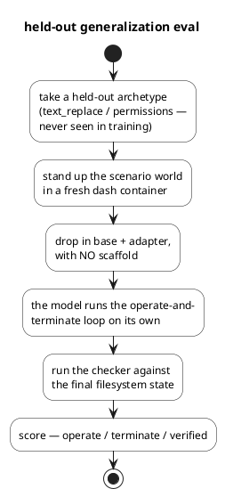 eval protocol